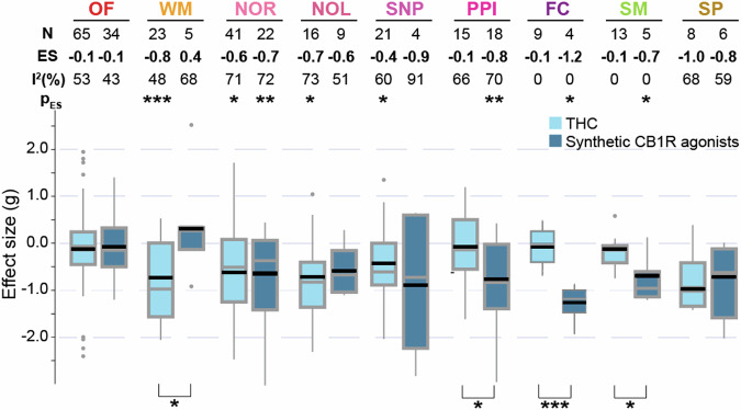 PMC11649573 – Fig2