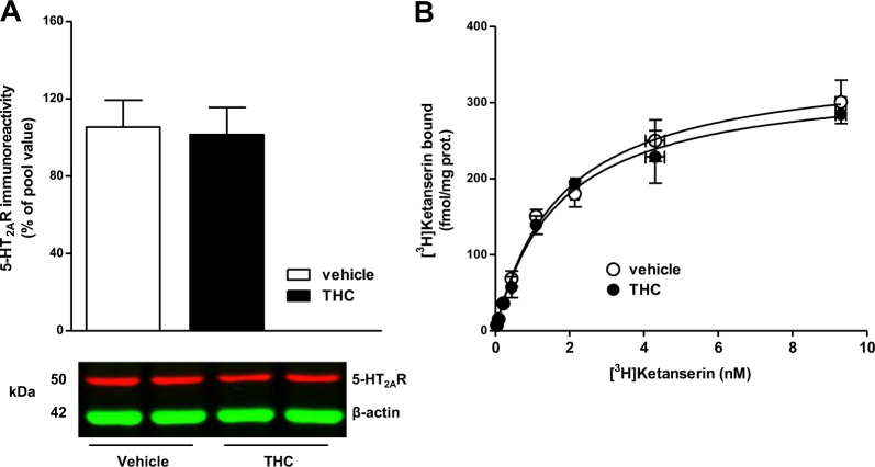PMC6098160 – Fig3