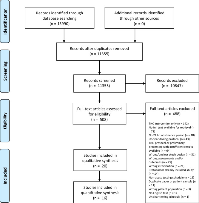 PMC11251190 – Fig1