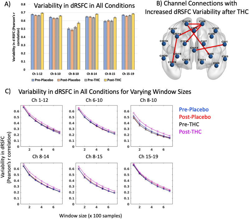 PMC11251178 – Fig3