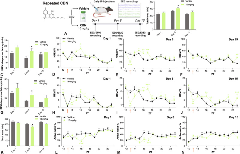 PMC11736144 – Fig2