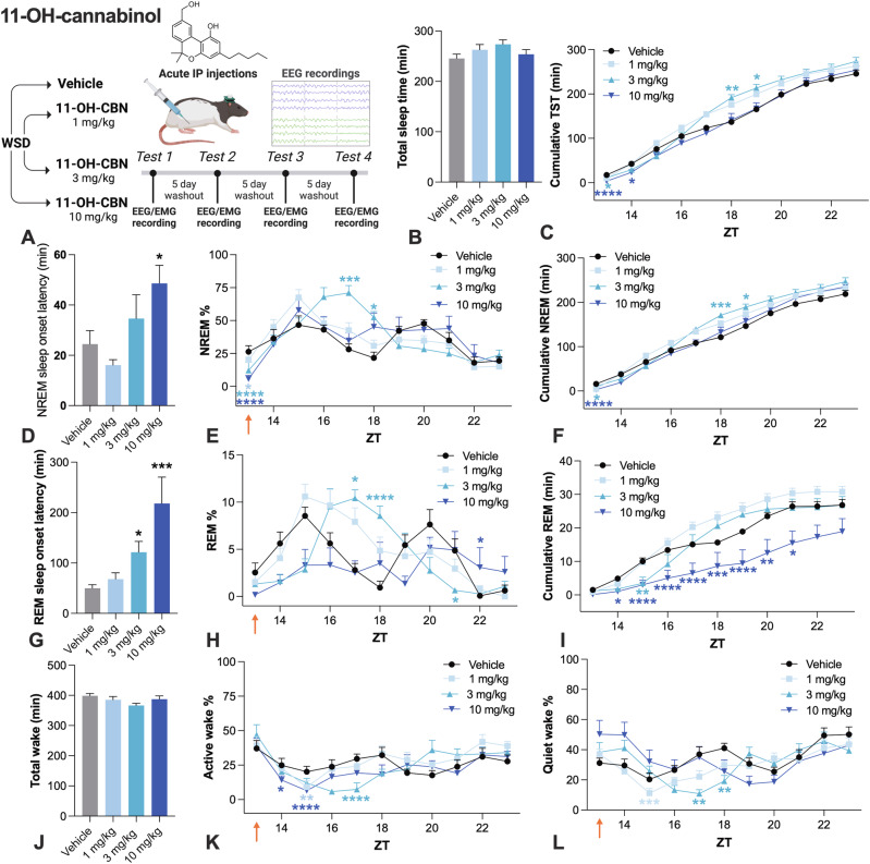 PMC11736144 – Fig4