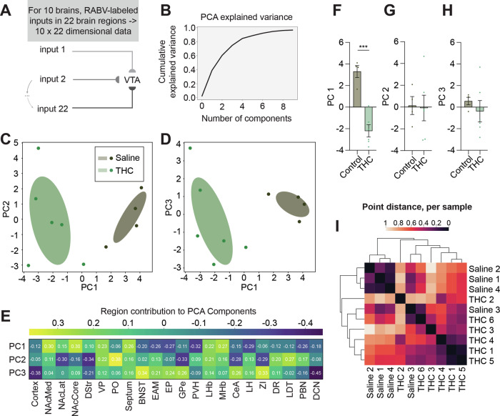 PMC11914220 – Fig5