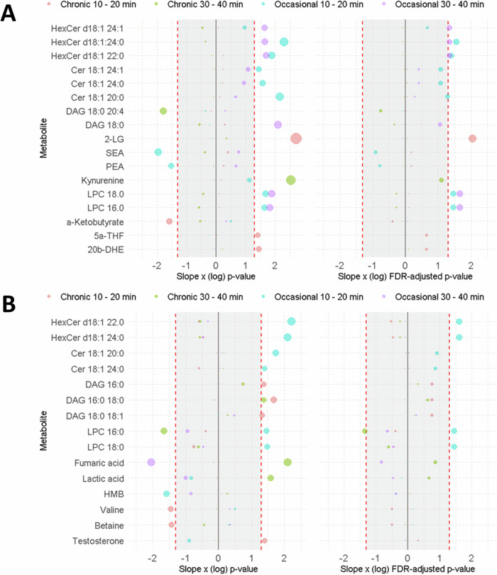 PMC12032370 – Fig4