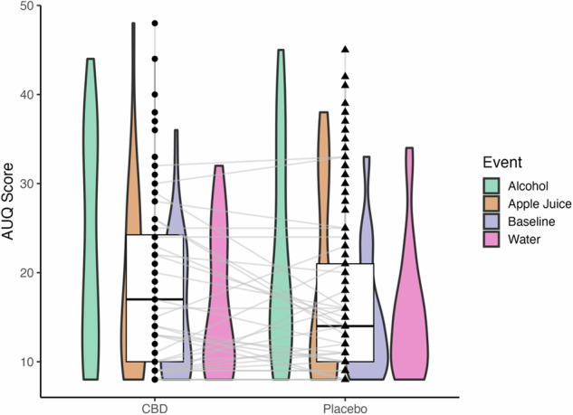 PMC12339998 – Fig3