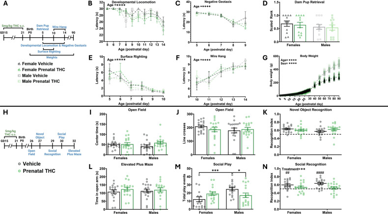 PMC12436615 – Fig3