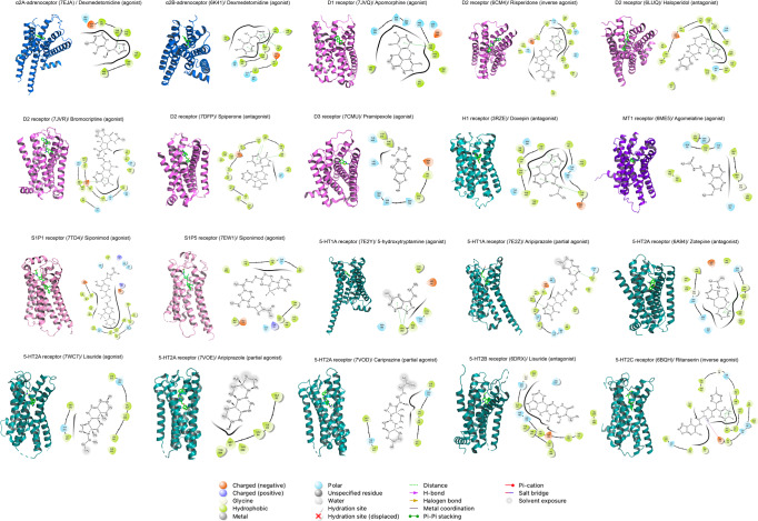 PMC10154768 – Fig6