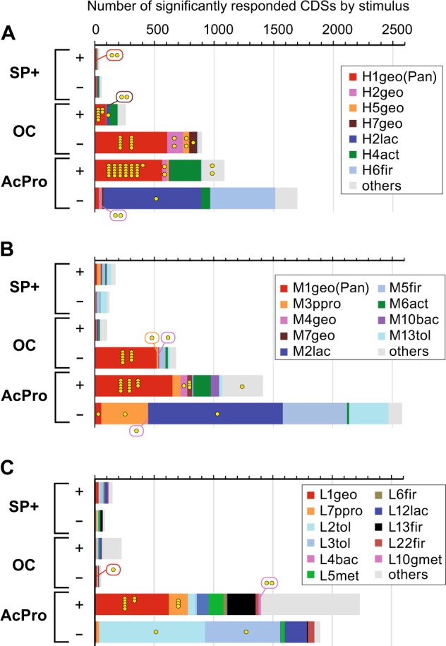 PMC6246609 – Fig4