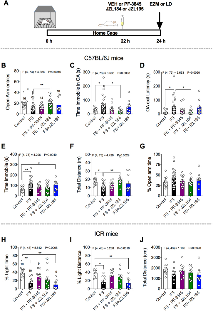 PMC5917016 – Fig2