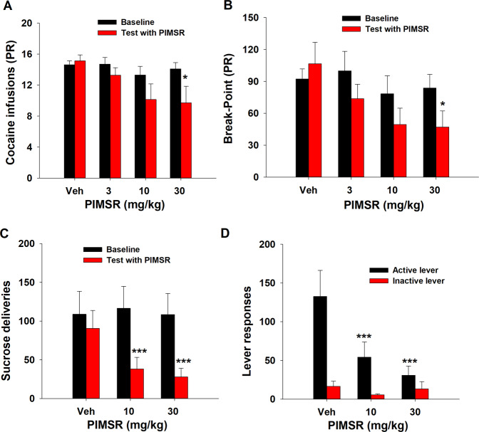 PMC9293959 – Fig2
