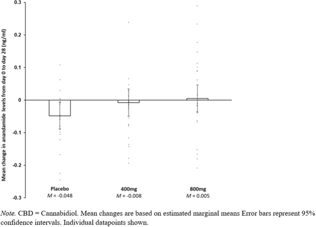 PMC10121552 – Fig5