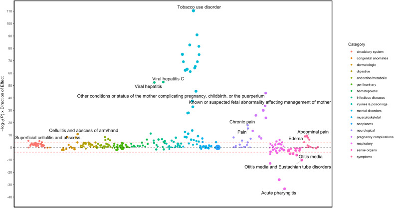 PMC10781771 – Fig1