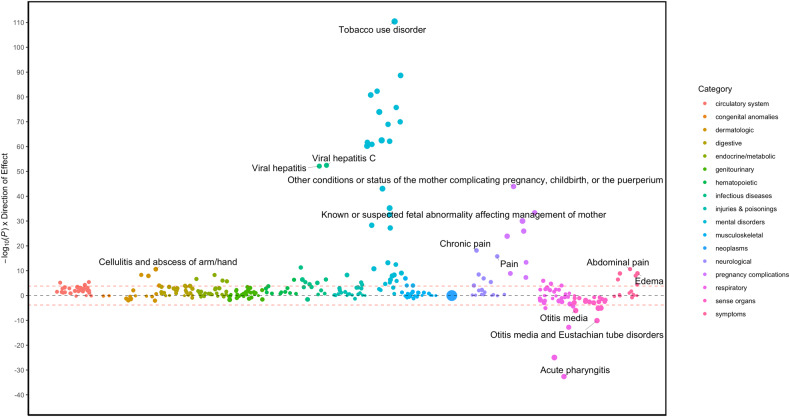 PMC10781771 – Fig2