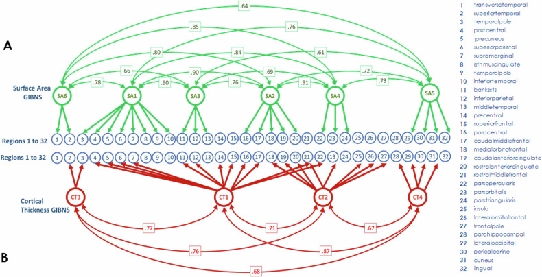 PMC11502831 – Fig2