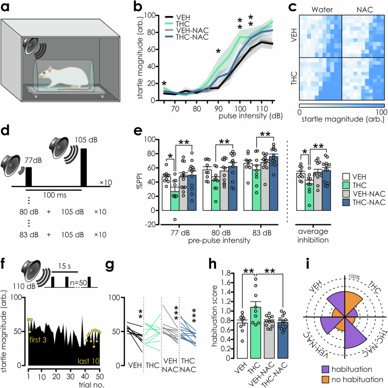 PMC12501310 – Fig4