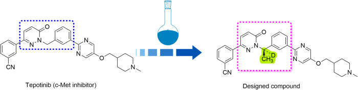 PMC10636171 – Fig1