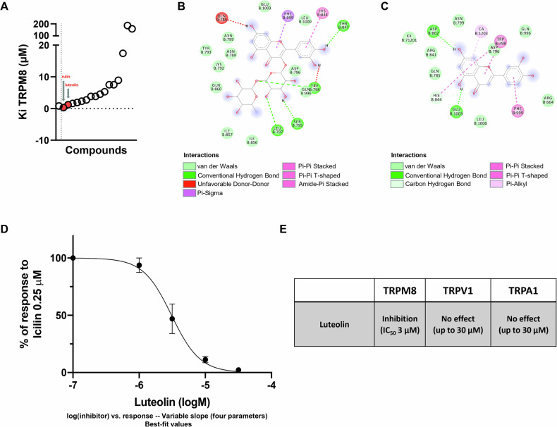 PMC12032354 – Fig1