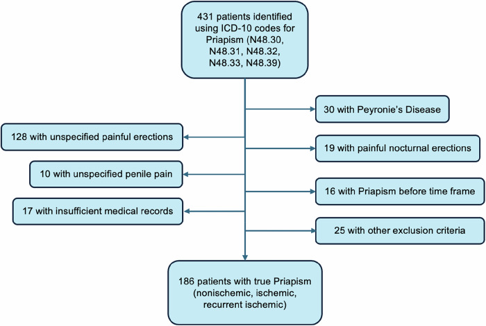 PMC12864028 – Fig1
