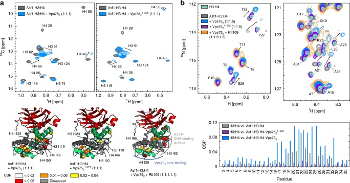 PMC6684614 – Fig4