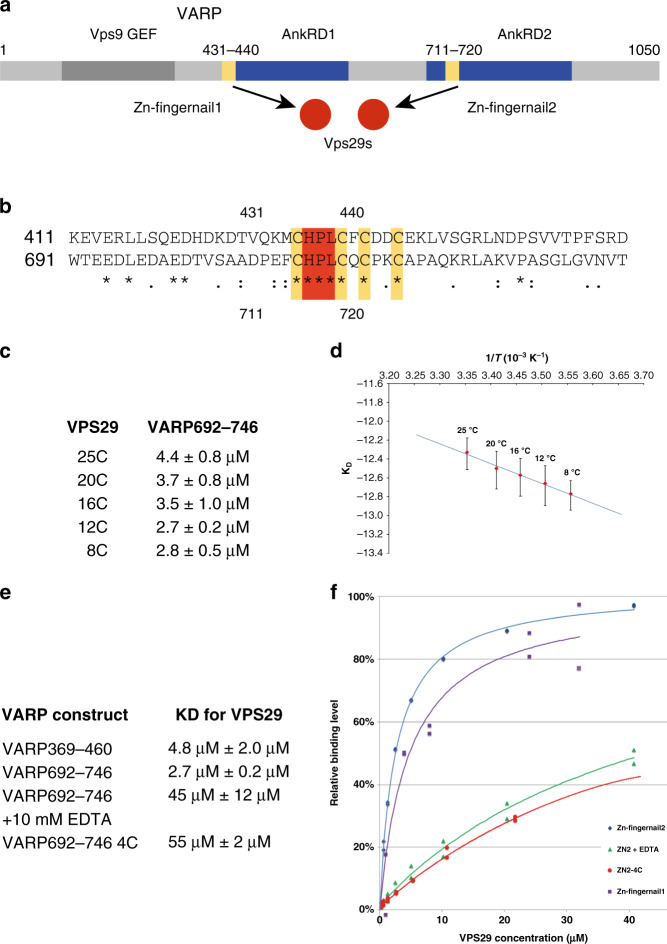 PMC7539009 – Fig1