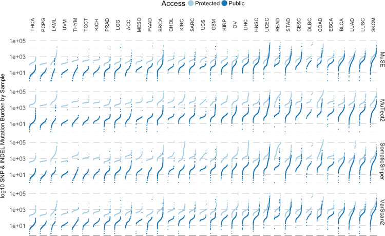 PMC7900240 – Fig1