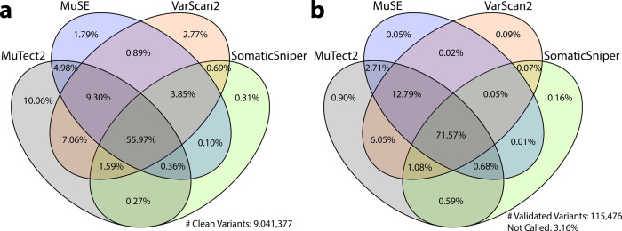 PMC7900240 – Fig2