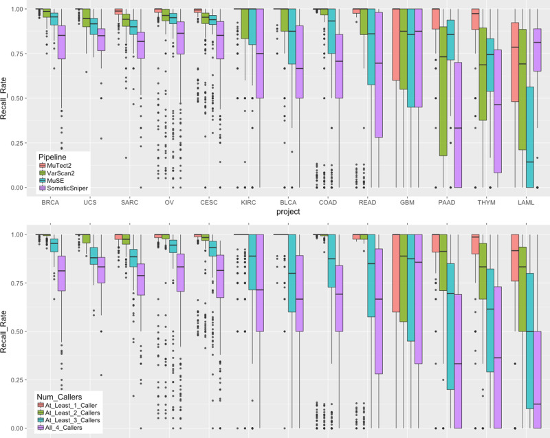 PMC7900240 – Fig3