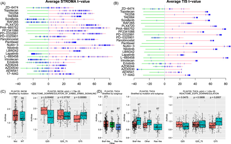 PMC7979803 – Fig8