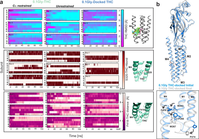PMC9388682 – Fig5