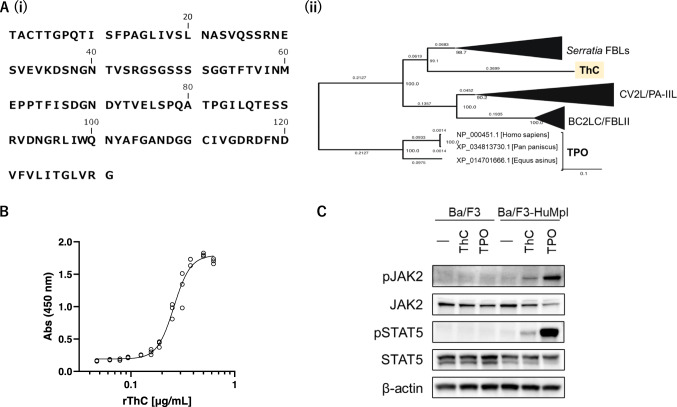 PMC9700728 – Fig1