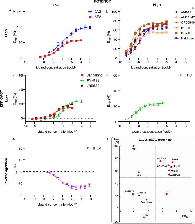 PMC11711184 – Fig2