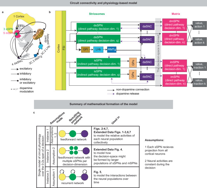PMC12354707 – Fig1