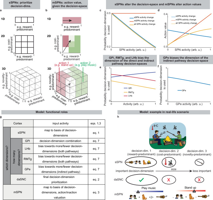 PMC12354707 – Fig2