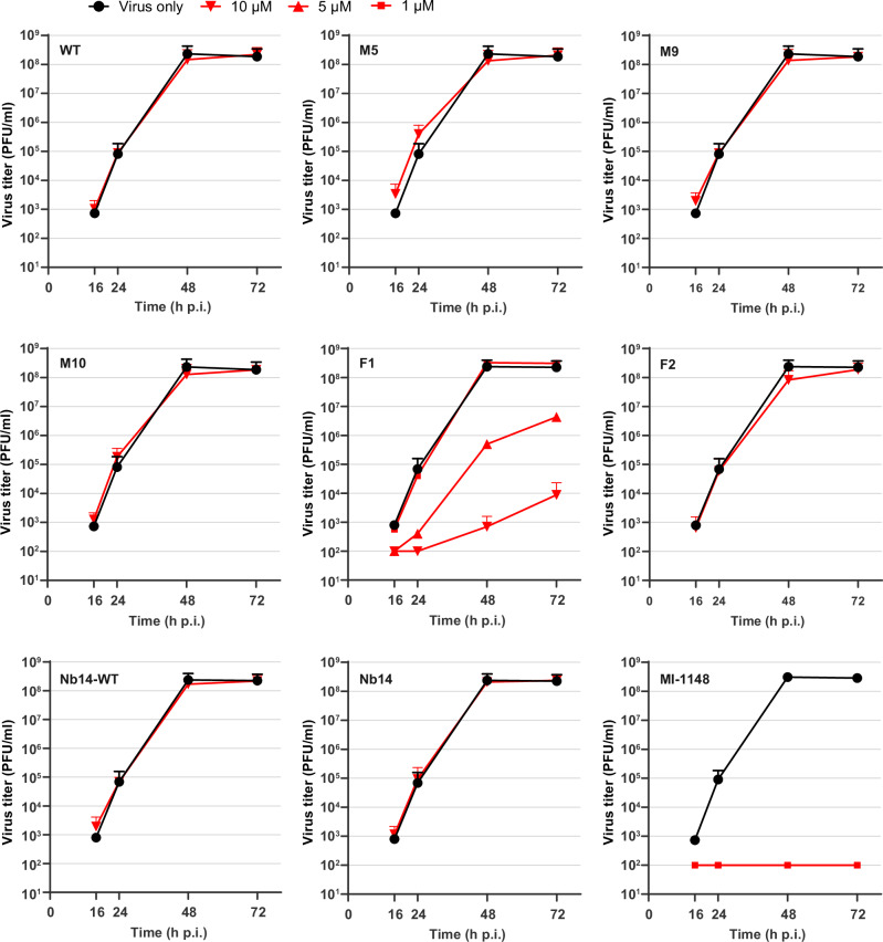PMC12405487 – Fig4