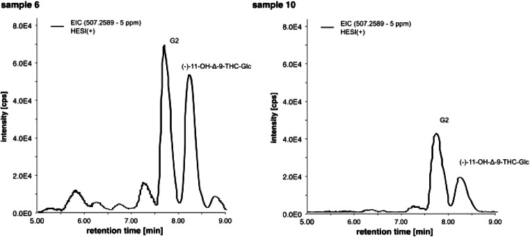 PMC7578173 – Fig11