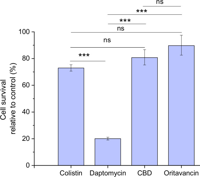 PMC12714748 – Fig1