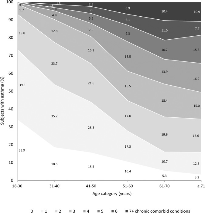 PMC10421910 – Fig2