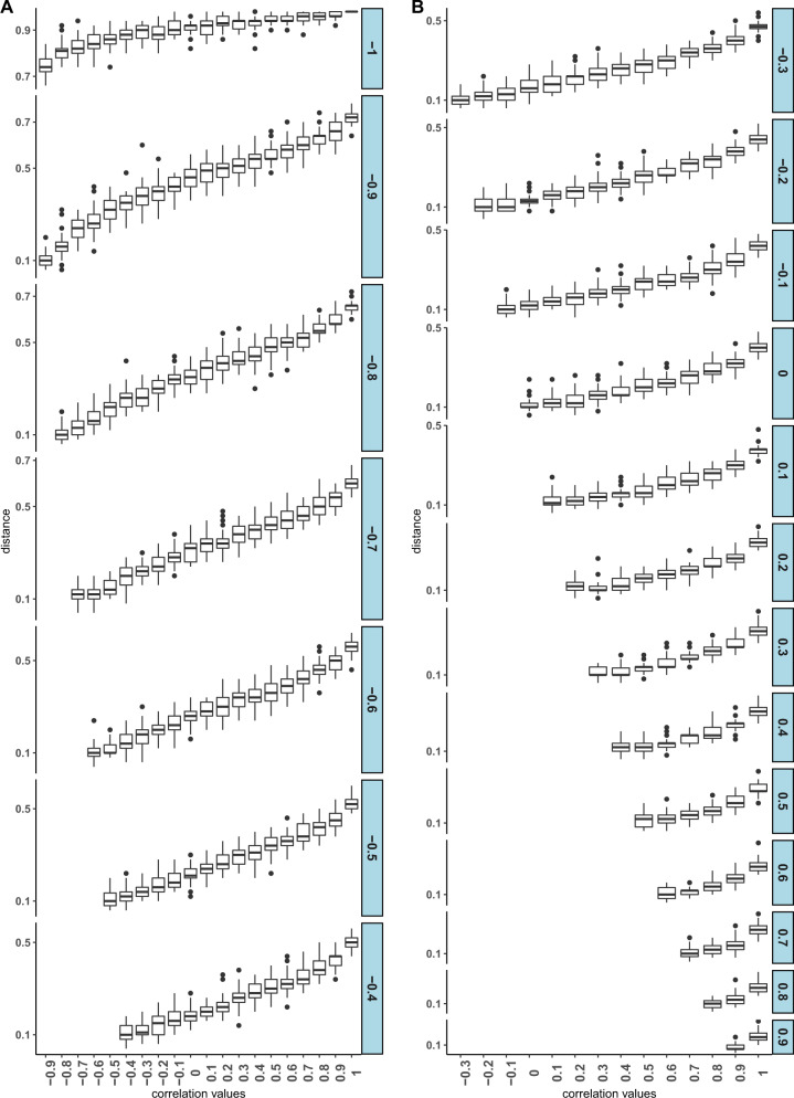 PMC7305108 – Fig12