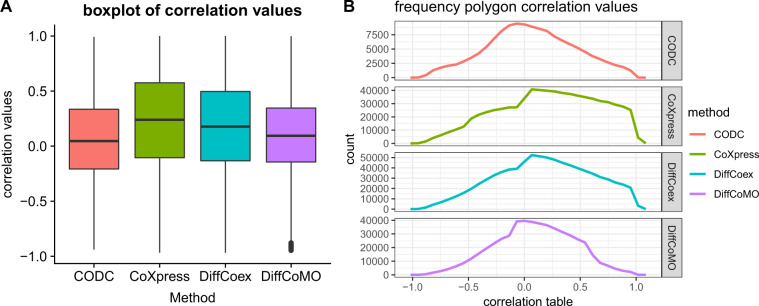 PMC7305108 – Fig9