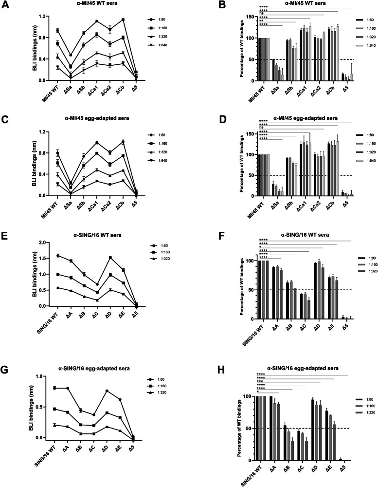 PMC12669751 – Fig2