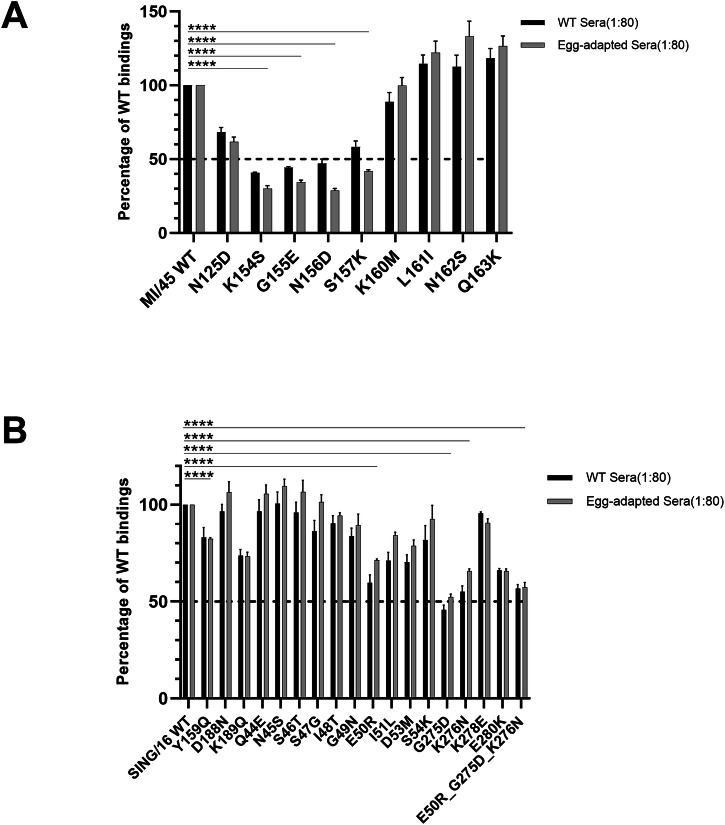 PMC12669751 – Fig3