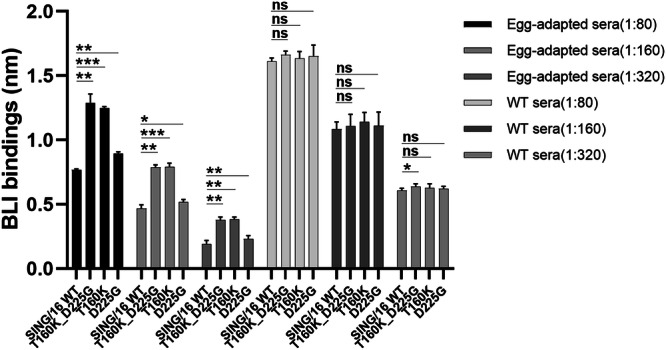 PMC12669751 – Fig4
