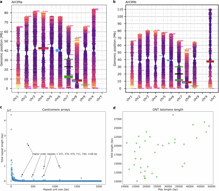 PMC12286863 – Fig10