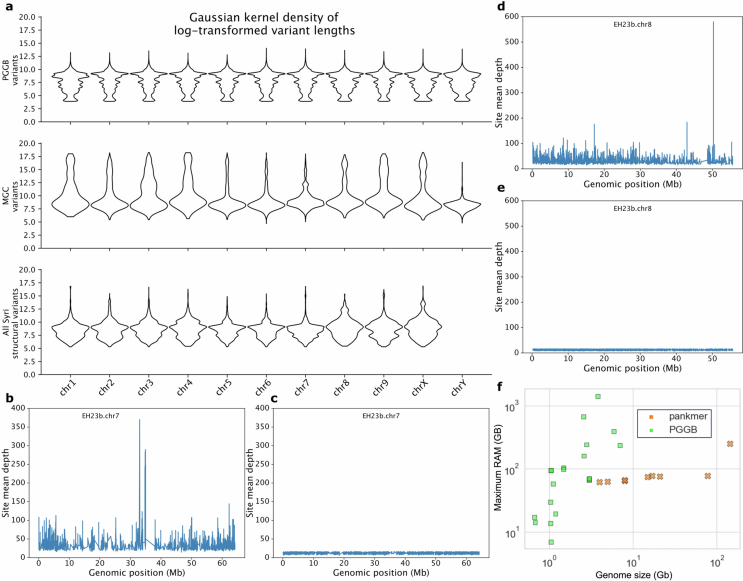 PMC12286863 – Fig11