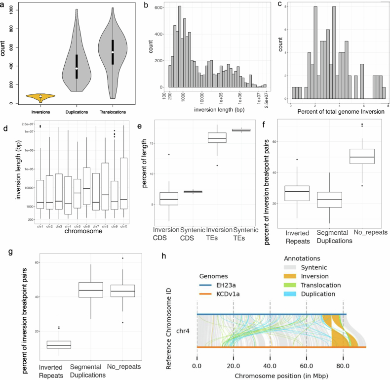 PMC12286863 – Fig15