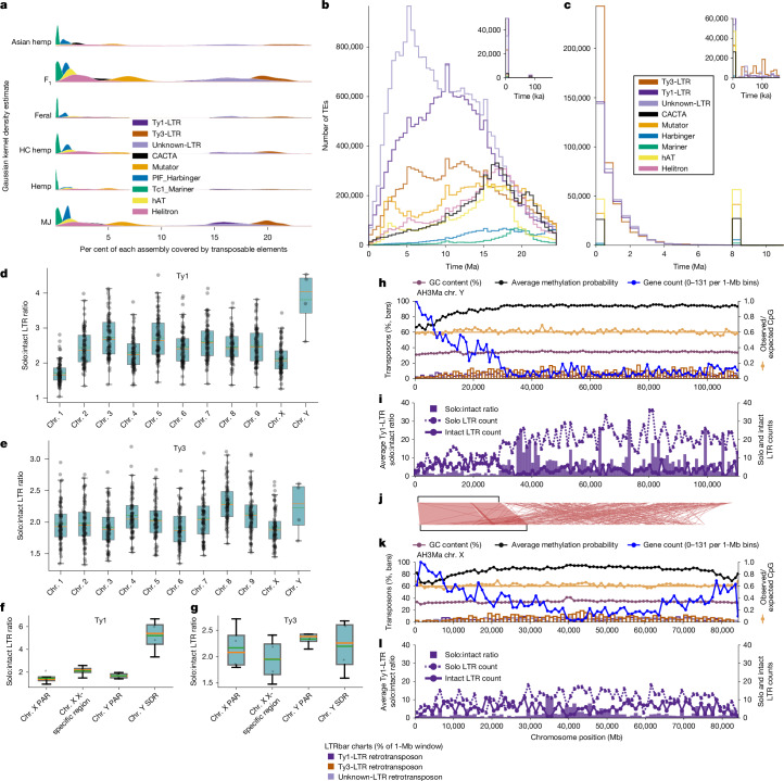 PMC12286863 – Fig2