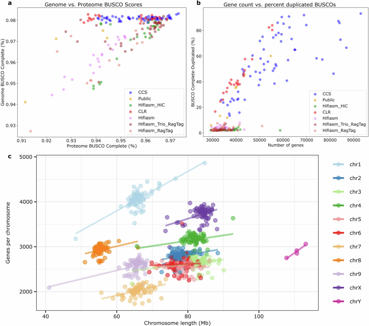 PMC12286863 – Fig9