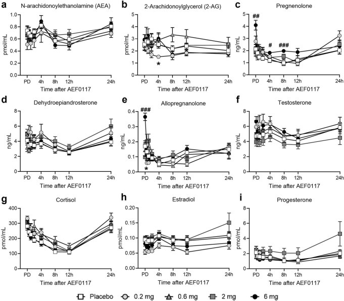 PMC10287566 – Fig10