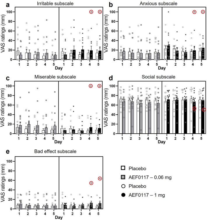 PMC10287566 – Fig13
