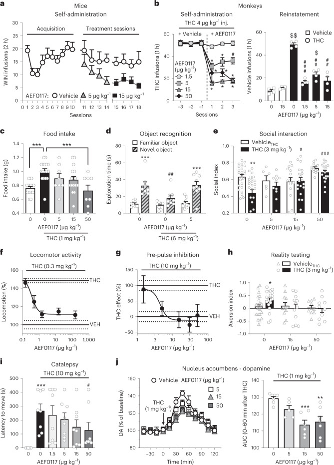 PMC10287566 – Fig1